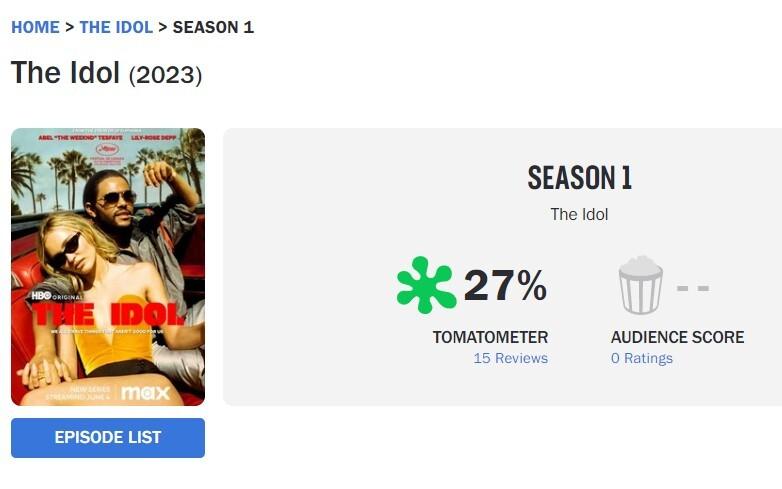 Сериал «Кумир» получил самый низкий рейтинг в истории HBO